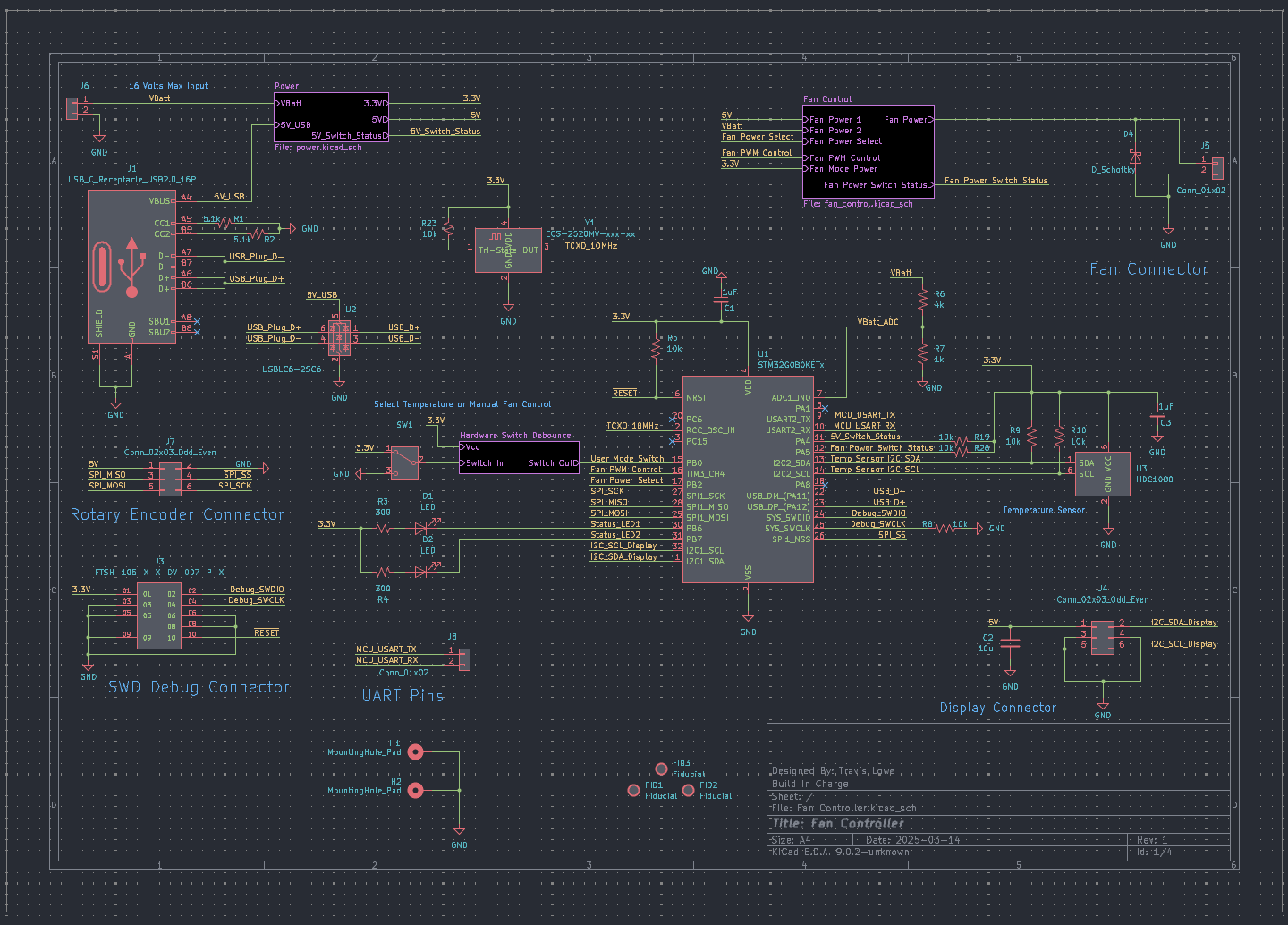 PWM Fan Controller Design in KiCAD